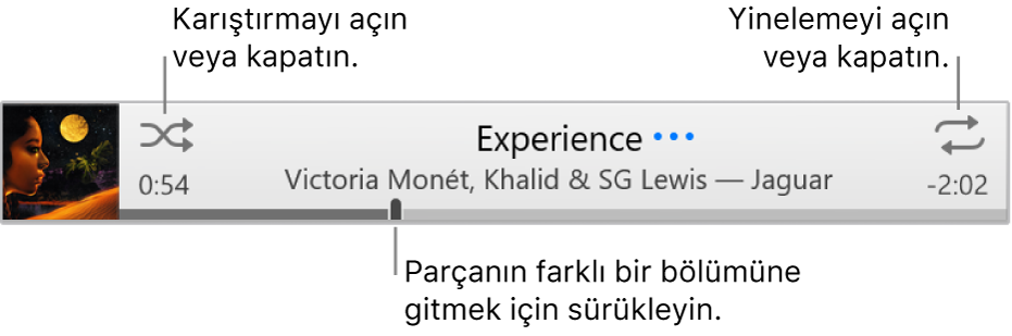 Bir parçanın çalındığını gösteren başlık. Sol üst köşede Karıştır düğmesi, Sağ üst köşede ise Yinele düğmesi yer alır. Parçanın farklı bir bölümüne gitmek için oynatma çubuğunu sürükleyin.