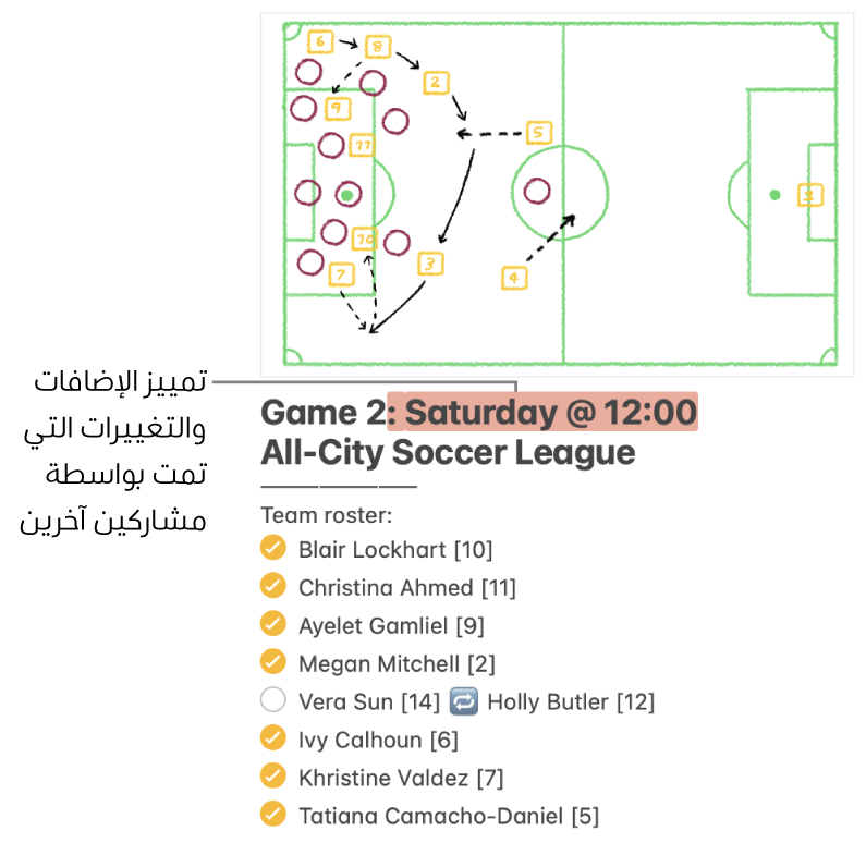 ملاحظة تحتوي على قائمة فريق لدوري كرة القدم. يتم تمييز التغييرات التي يجريها مشارك آخر باللون الأحمر.