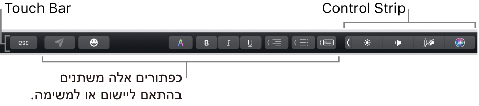 ה‑Touch Bar בחלק העליון של המקלדת, עם ה-Control Strip בפריסה מכווצת בצד ועם כפתורים שמשתנים בהתאם ליישום או למשימה.