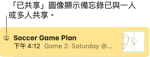 已與他人共享的備忘錄，備忘錄名稱的左方會有「共享」圖像。