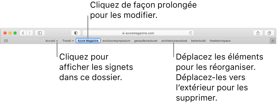 La barre des favoris avec un dossier signets. Pour modifier un signet ou un dossier dans la barre, cliquez dessus et maintenez-le enfoncé. Pour réorganiser des éléments de la barre, faites-les glisser. Pour supprimer un élément, faites-le glisser en dehors de la barre.