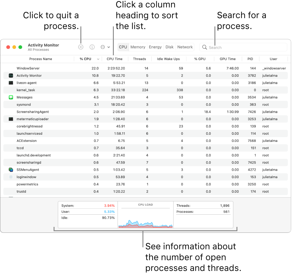 mac activity monitor windowserver