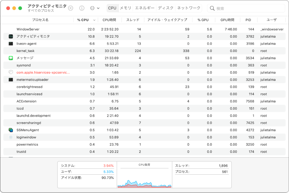 Mac用アクティビティモニタユーザガイド Apple サポート