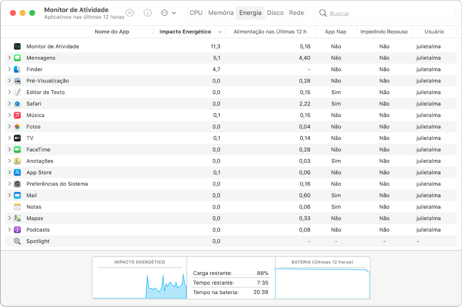 O painel Energia do Monitor de Atividade. O painel mostra uma lista de apps, com informações organizadas em colunas sobre o uso de energia por cada um deles. Na parte inferior da janela encontra-se um gráfico que mostra informações sobre o impacto energético geral.