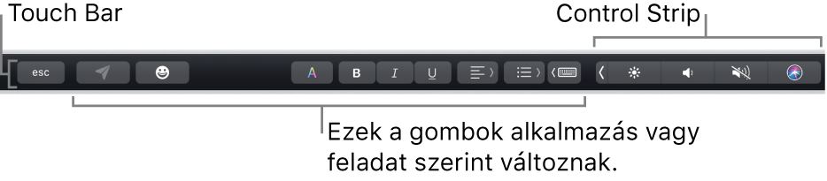 A billentyűzet tetején lévő Touch Bar, jobb oldalán az összecsukott Control Strippel, valamint alkalmazástól, illetve feladattól függő gombok.