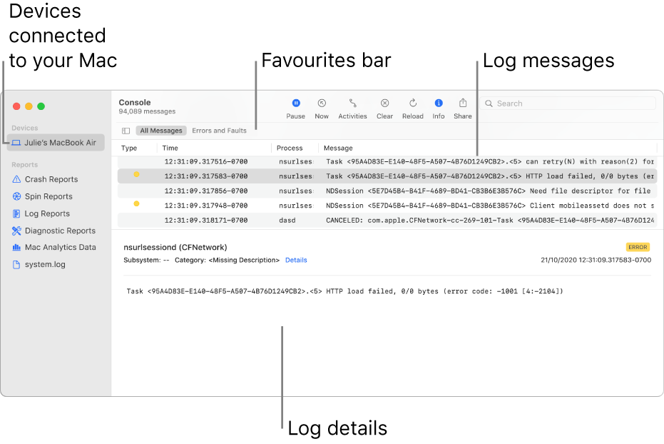 The Console window showing devices connected to your Mac on the left, log messages on the right, and log details on the bottom; there is also a Favourites bar showing your saved searches.