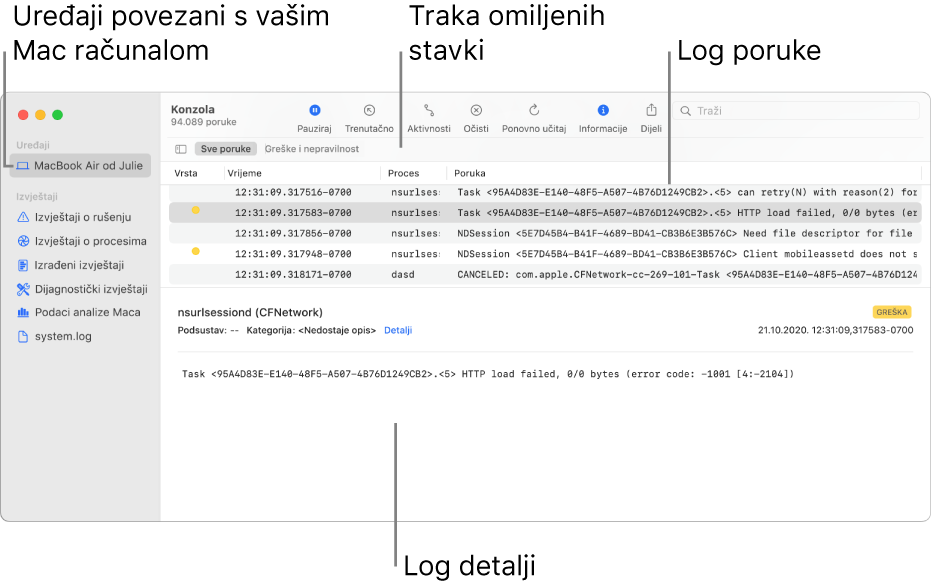 Prozor Konzole prikazuje uređaje spojene na vaš Mac na lijevoj strani, log poruke na desnoj stani i pojedinosti log zapisa na dnu; tu se nalazi i Traka omiljenih stavki sa spremljenim pretragama.