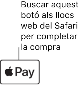 El botó que apareix als llocs web que accepten compres mitjançant l’Apple Pay.