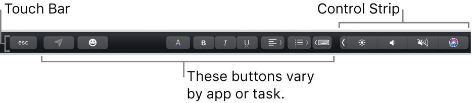 The Touch Bar across the top of the keyboard showing the collapsed Control Strip on the right, and buttons that vary by app or task.