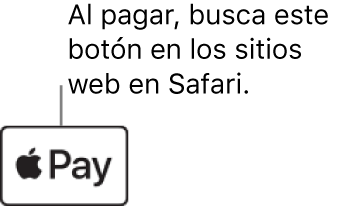 El botón que aparece en sitios web que aceptan Apple Pay para realizar compras.