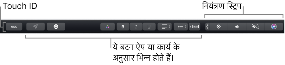 कीबोर्ड के शीर्ष पर मौजूद Touch Bar में दाईं ओर स्थित संक्षिप्त Control Strip को और बटन को दर्शाया जा रहा है जो ऐप या कार्य के अनुसार अलग-अलग होते हैं।