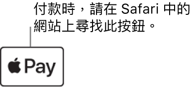 網站顯示接受以 Apple Pay 購物的按鈕。