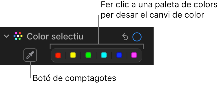 Els controls “Color selectiu” del tauler Ajustar amb el botó Comptagotes i mostres de color.