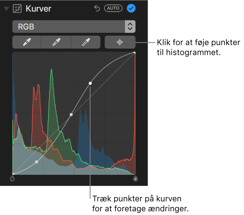 Betjeningsmulighederne til Kurver i vinduet Juster, der viser knappen Tilføj punkter øverst til højre og RGB-histogrammet nedenunder.
