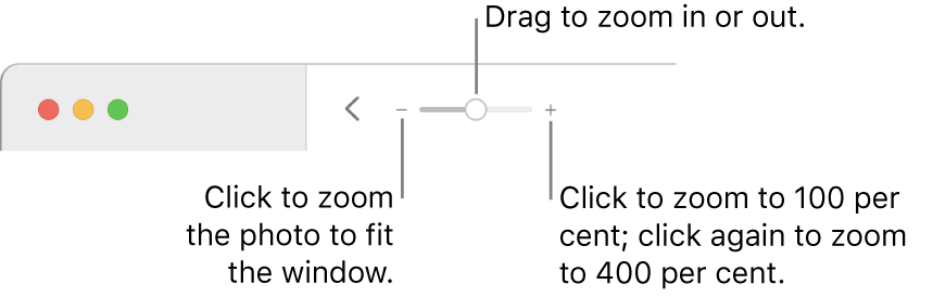 sharpen an image and zoom in in photo for mac