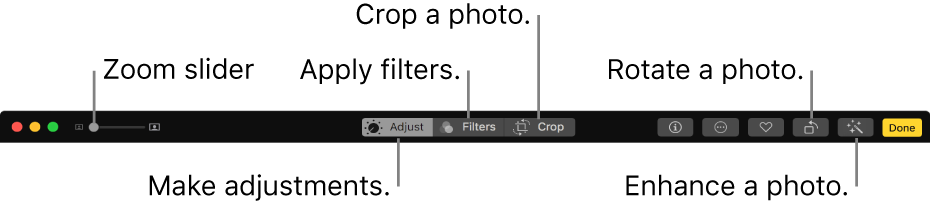 The Edit toolbar showing a Zoom slider and buttons for making adjustments, adding filters, cropping photos, rotating photos, and enhancing photos.