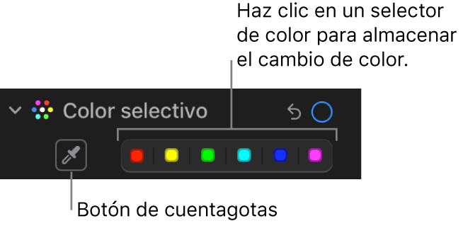 En los controles de “Color selectivo” del panel Ajustar, que muestra el botón del cuentagotas y paletas de colores.