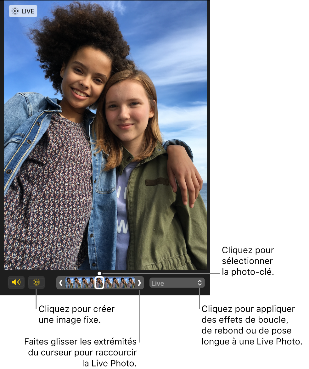 Une Live Photo en mode édition avec un curseur présentant les images de la photo. Les boutons Live Photo et Haut-parleur sont situés à gauche du curseur. Un menu contextuel situé du côté droit permet d’ajouter un effet de boucle, de rebond ou de pose longue.