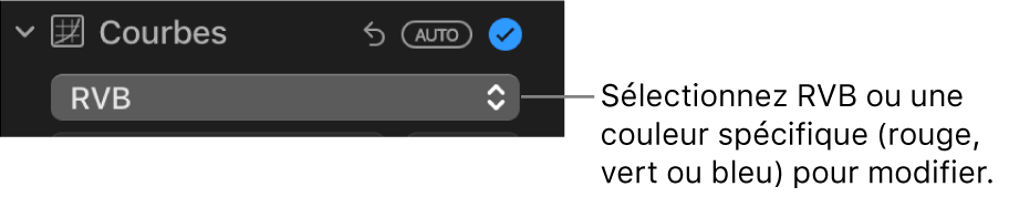 Les commandes de courbes dans la sous-fenêtre Ajuster, présentant le RVB sélectionné dans le menu contextuel.