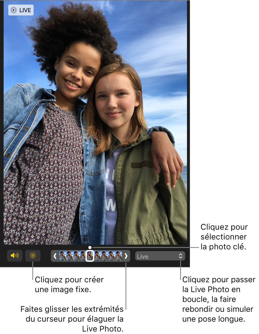 Une Live Photo en mode édition avec un curseur présentant les images de la photo. Les boutons Live Photo et Haut-parleur sont situés à gauche du curseur. Un menu local situé du côté droit permet d’ajouter un effet de boucle, de rebond ou de pose longue.
