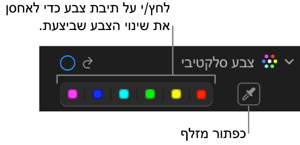 כלי בקרה של ״צבע סלקטיבי״ בחלונית ״התאם״, המציג את הכפתור ״טפטפת עיניים״ ומאגרי צבעים.