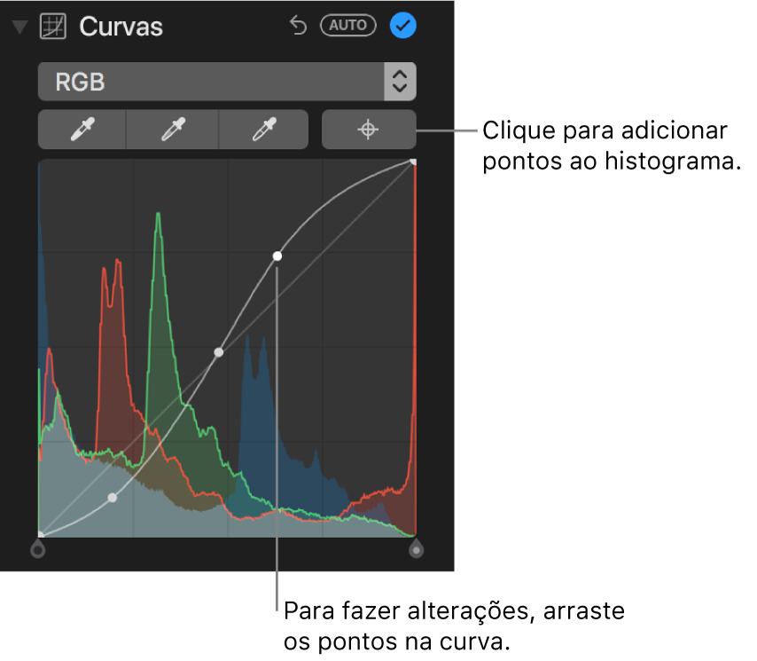 Os controlos de curvas no painel Ajustar, a mostrar o botão “Adicionar pontos” na parte superior direita e o histograma RGB por baixo.