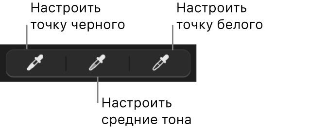 Три пипетки, используемые для установки точки черного, средних тонов и точки белого на фотографии.