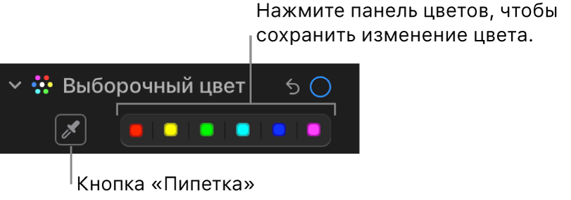Элементы управления выборочным цветом в панели «Коррекция». Показаны кнопка «Пипетка» и области цвета.