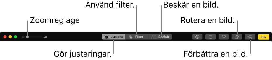 Redigeringsverktygsfältet med ett zoomreglage och knappar för att göra ändringar, lägga till filter och beskära, rotera och förbättra bilder.