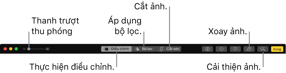 Thanh công cụ Sửa đang hiển thị thanh trượt Thu phóng và các nút để thực hiện các điều chỉnh, thêm bộ lọc, cắt xén ảnh, xoay ảnh và cải thiện ảnh.