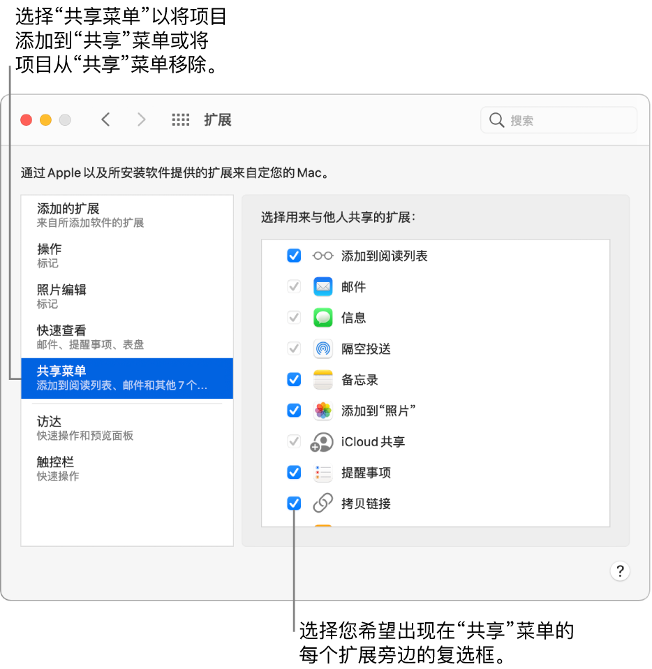 “系统偏好设置”的“扩展”面板，右侧显示已选定的“共享菜单”以及第三方扩展列表。