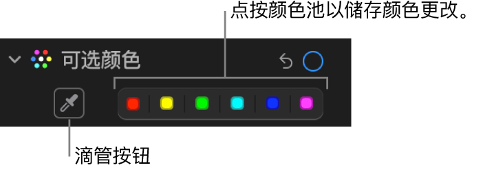“调整”面板中的“可选颜色”控制，显示取色器按钮和颜色池。
