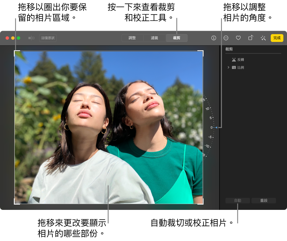 編輯畫面中的相片,工具列中已選取「裁切」,相片周圍顯示選取矩形,相片右側顯示移軸輪,而右下方則顯示「自動」按鈕。