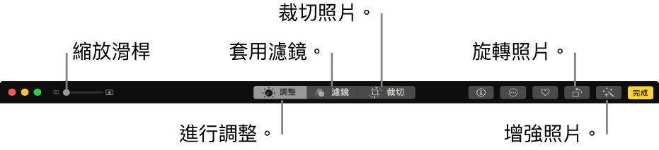 「編輯」工具列顯示「縮放」滑桿，以及用於調整、加入濾鏡、裁切照片、旋轉照片和增強照片的按鈕。