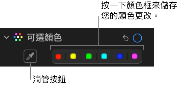 「調整」面板中的「可選顏色」控制項目，顯示「滴管」按鈕和顏色框。