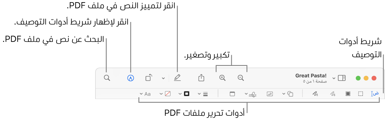 شريط أدوات التوصيف لتوصيف مستند PDF.