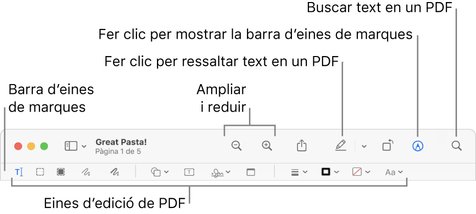 Barra d’eines de marques per marcar un PDF.