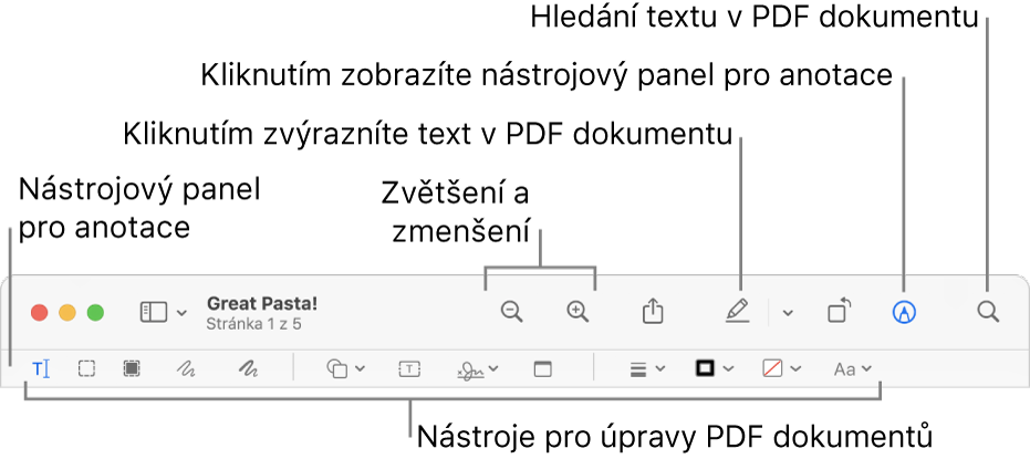 Nástrojový panel Anotace pro komentování PDF souborů