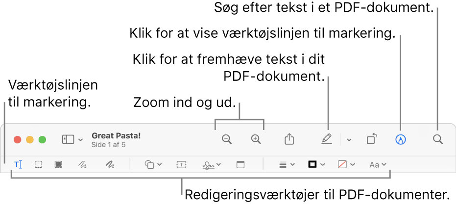 Værktøjslinjen til markering til markering af et PDF-dokument.