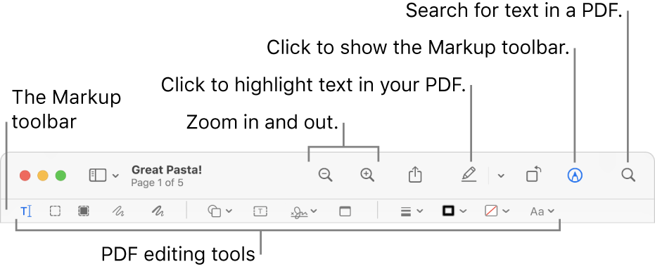 mac photo preview hide markup toolbar