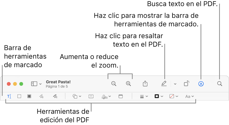 La barra de herramientas Marcación para marcar un PDF.