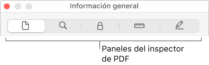 Los paneles de inspector de PDF.