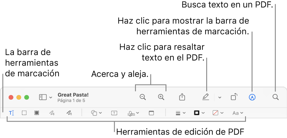 Barra de herramientas de marcación para marcar un PDF.