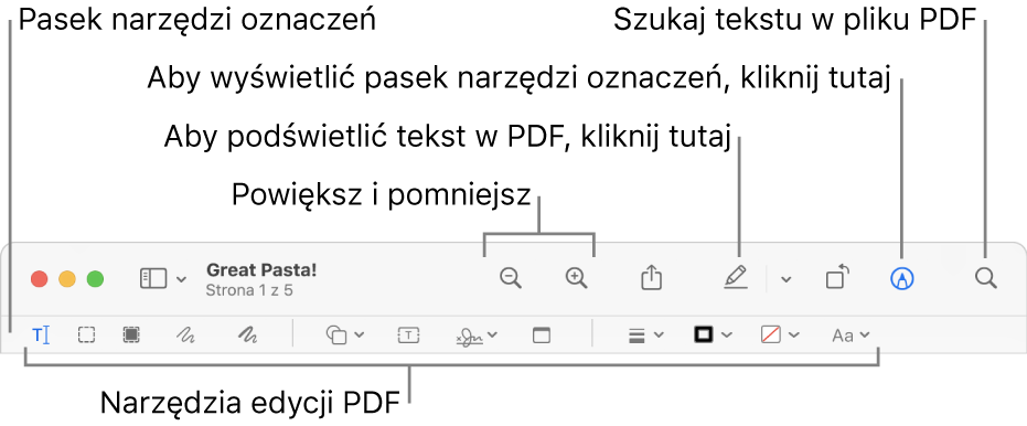 Pasek narzędzi oznaczeń, służący do oznaczania dokumentów PDF.