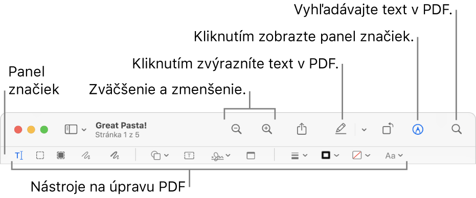 Panel značiek na označovanie PDF.