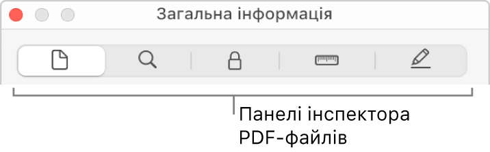 Панелі інспектора для PDF-документа.