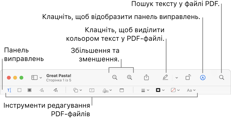 Панель «Виправлення» для додавання приміток до файлів PDF.