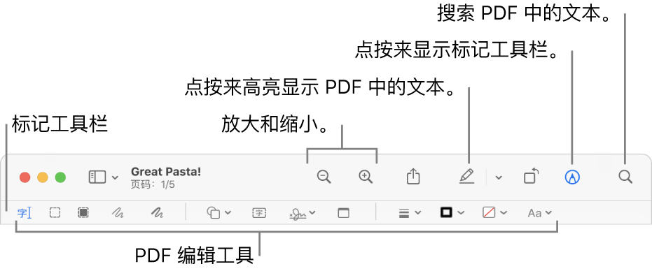 在mac 上的 预览 中给pdf 添加注解 Apple 支持