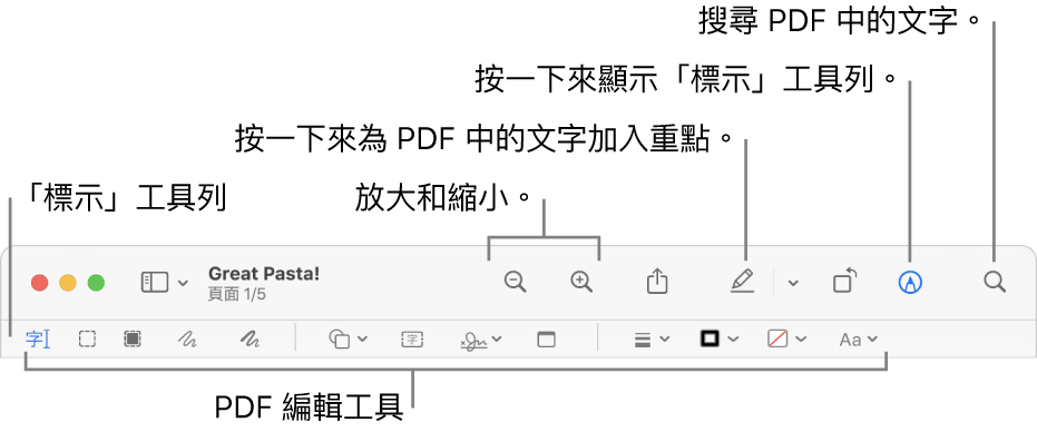 用於標示 PDF 的「標示」工具列。