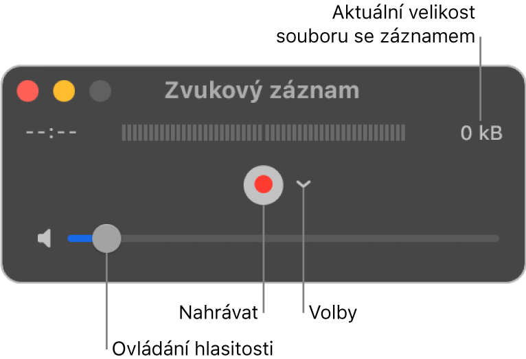 Okno Zvukový záznam, v němž je uprostřed vidět tlačítko Záznam, místní nabídka Volby a ovládání hlasitosti a dole ovládání hlasitosti